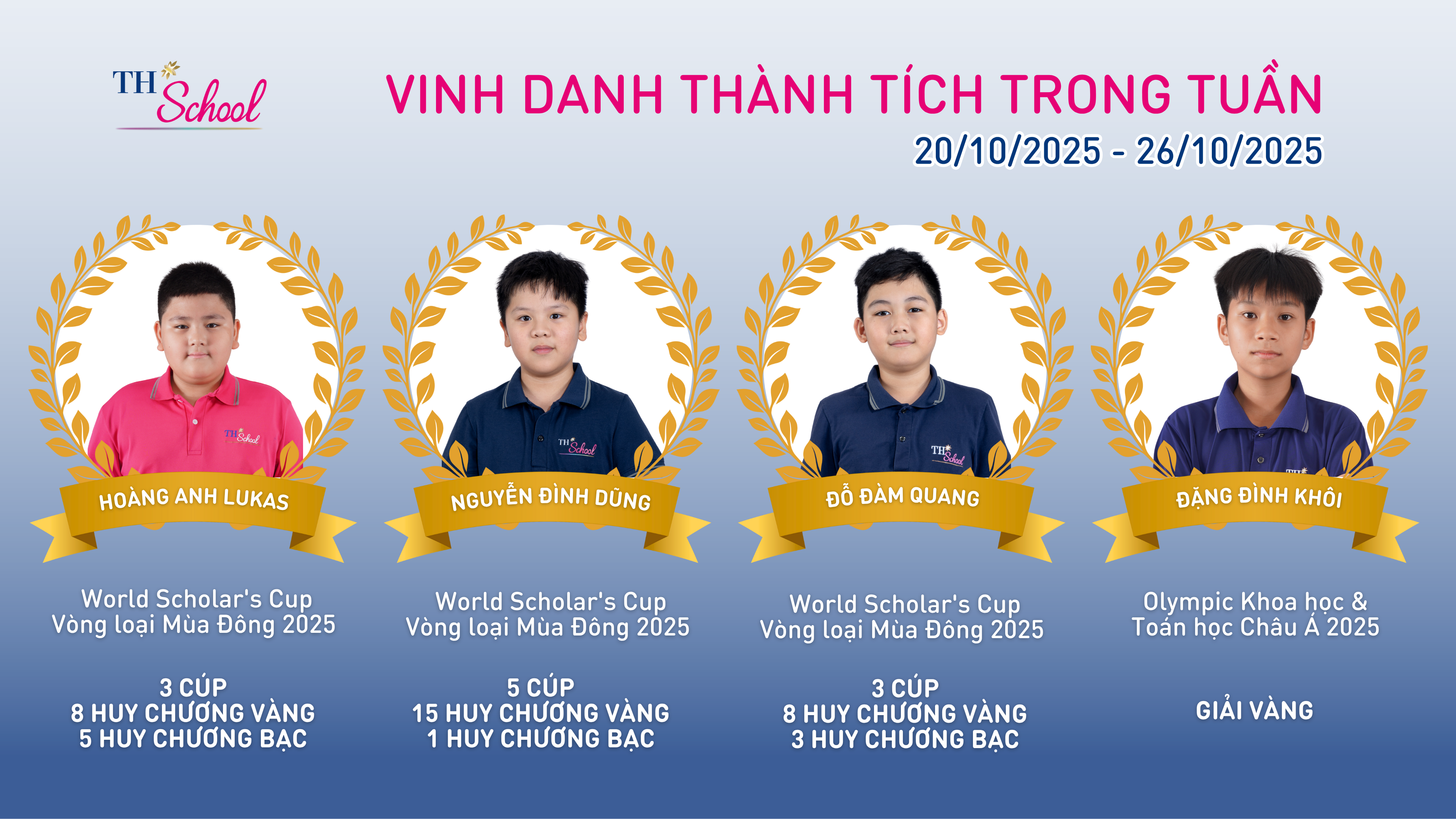 Vinh danh thành tích học sinh TH School tuần 20/10 - 26/10/2025