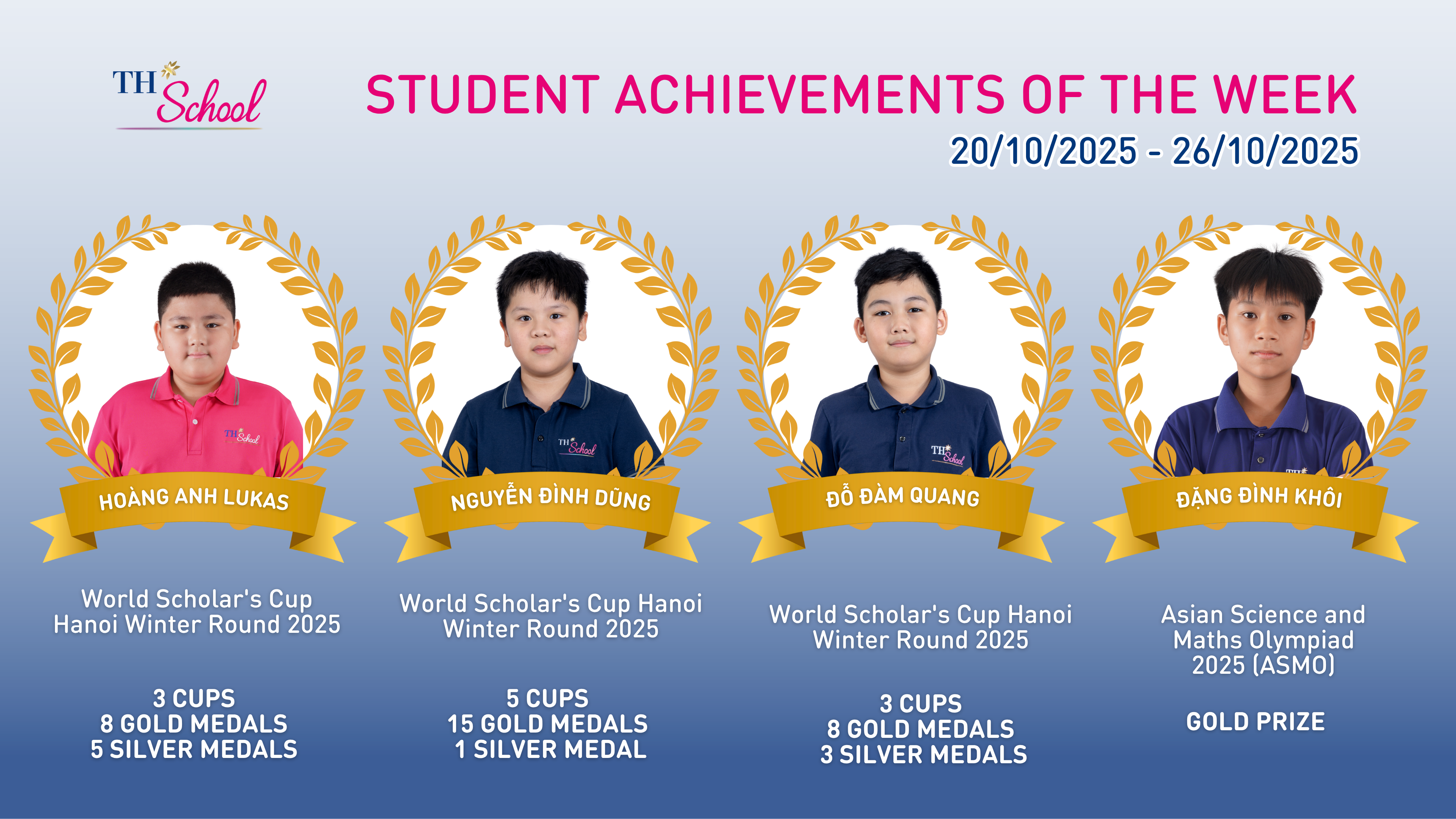 Student Achievements of the week (October 20 - 26, 2025)
