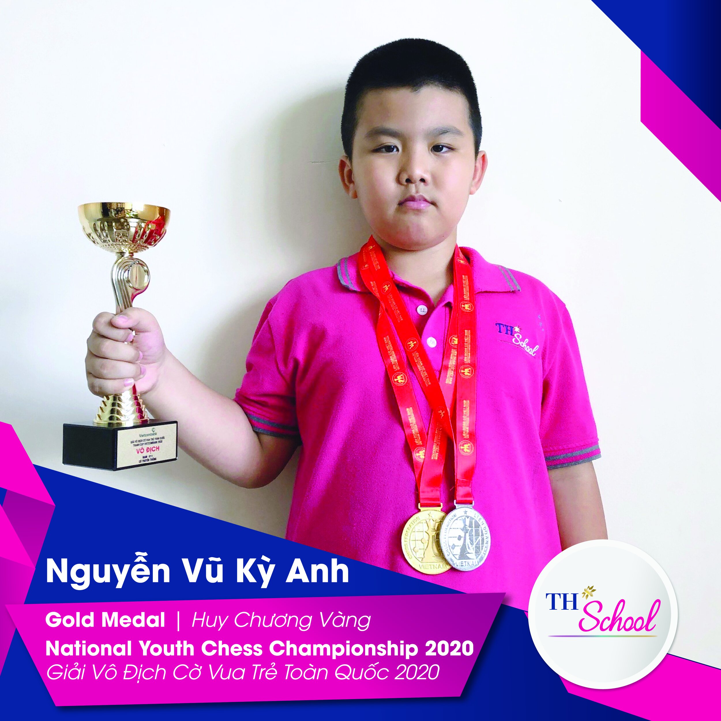 National Youth Chess Championship 2020